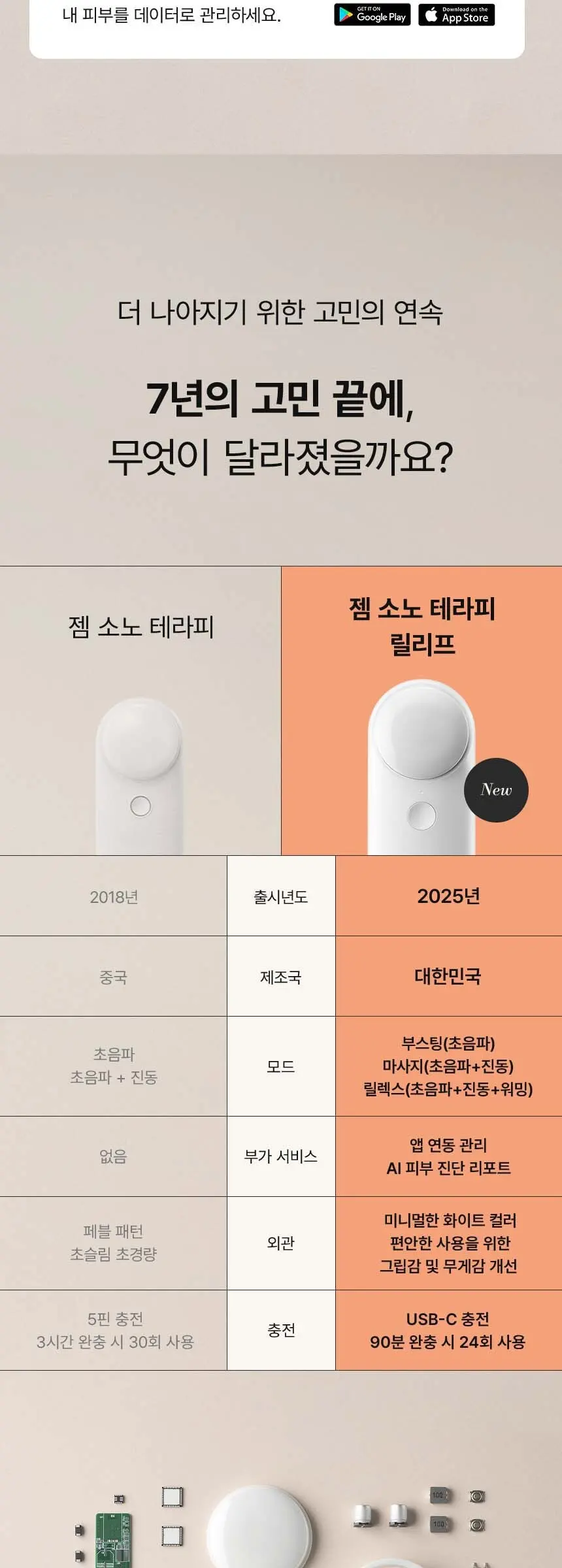 젬 소노 테라피 릴리프 Detail