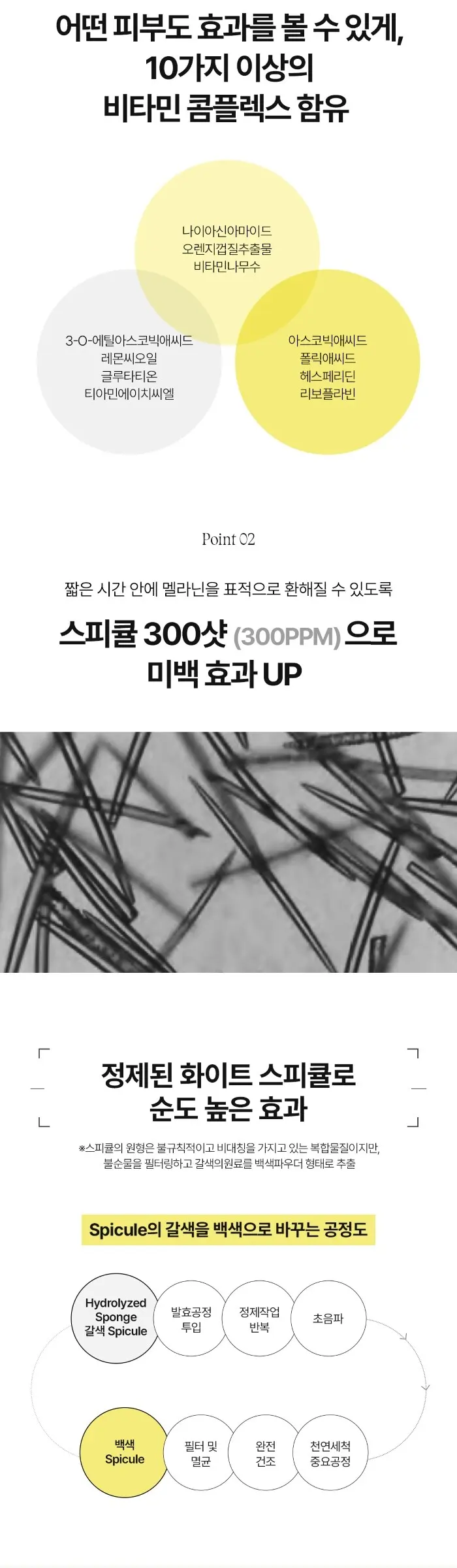 세븐데이즈 프로그래밍 마스크 (멜레이저/포어셀/아크네솔) Detail