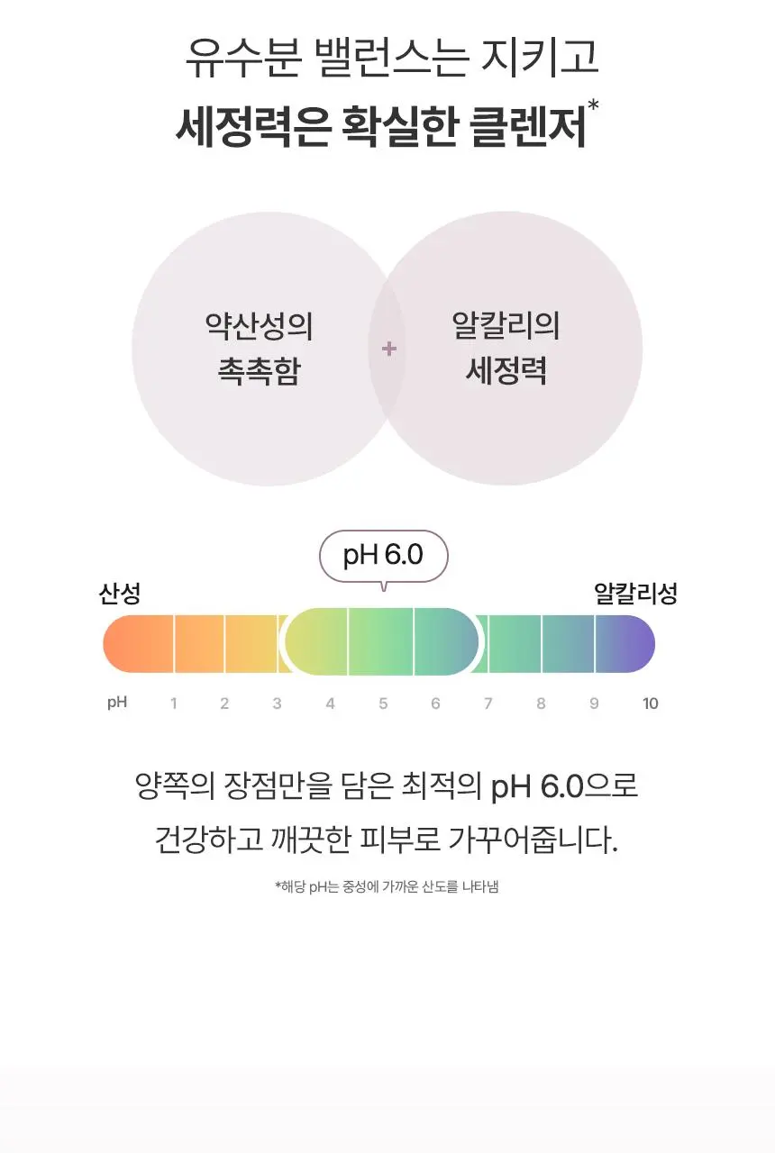 [피지흡착/촉촉세안] 아로셀 슈퍼 콜라겐 앰플 팩 투 폼 클렌저 120g | 올리브영 Detail
