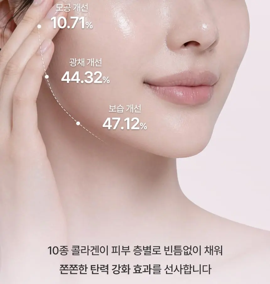 [피지흡착/촉촉세안] 아로셀 슈퍼 콜라겐 앰플 팩 투 폼 클렌저 120g | 올리브영 Detail
