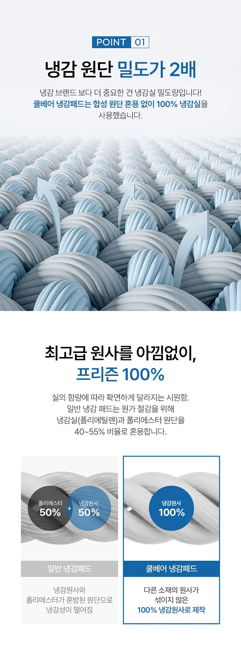 쿨베어 국내생산 프리즌 여름 차가운 냉감패드 고정밴드 쿨매트 Detail