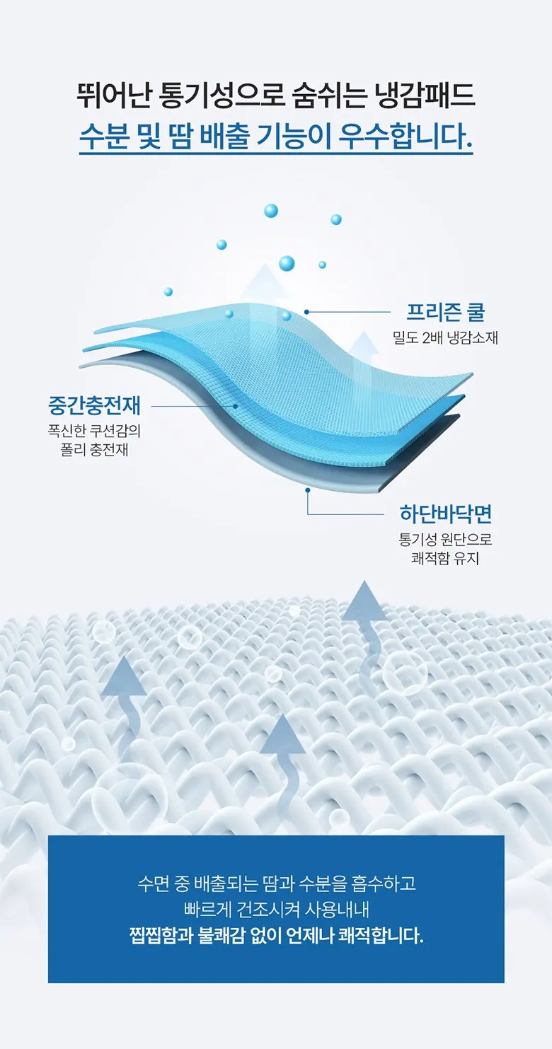 쿨베어 국내생산 프리즌 여름 차가운 냉감패드 고정밴드 쿨매트 Detail