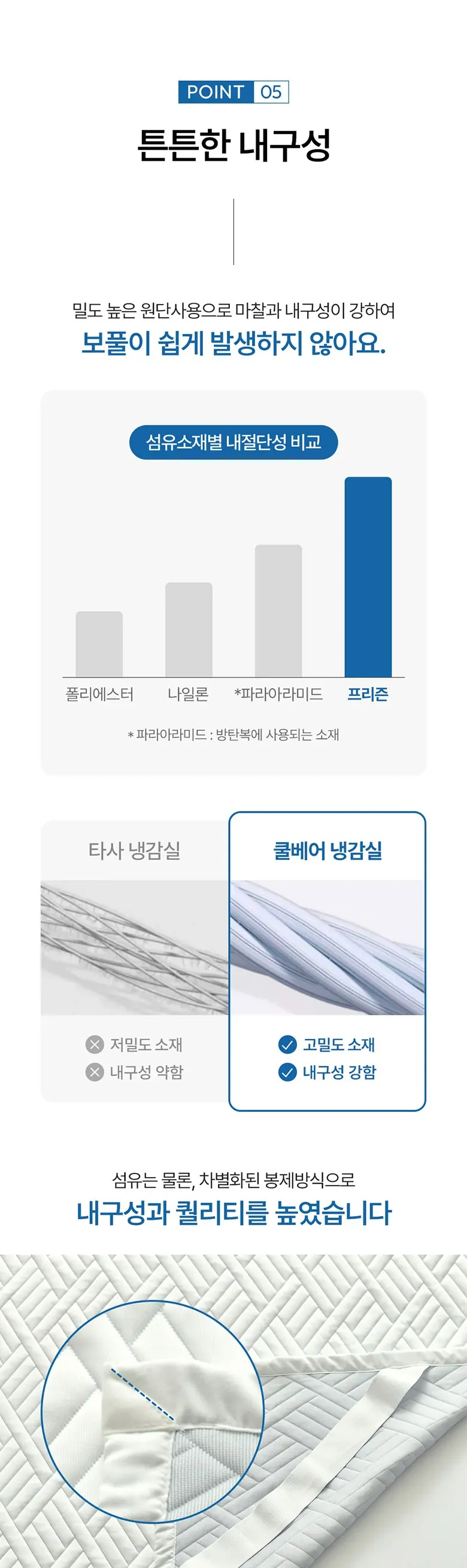 쿨베어 국내생산 프리즌 여름 차가운 냉감패드 고정밴드 쿨매트 Detail