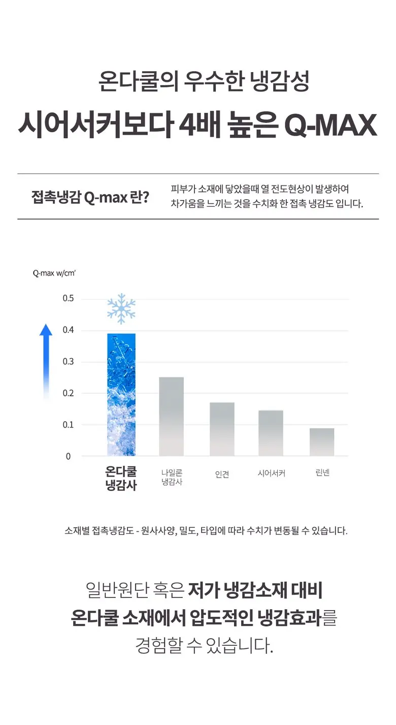 온다쿨 냉감패드 여름 쿨매트 침대패드 오코텍스 인증 Detail