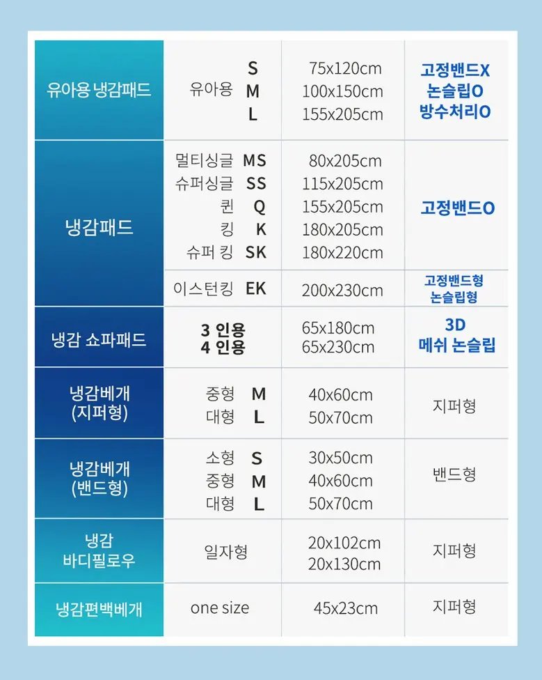 온다쿨 냉감패드 여름 쿨매트 침대패드 오코텍스 인증 Detail