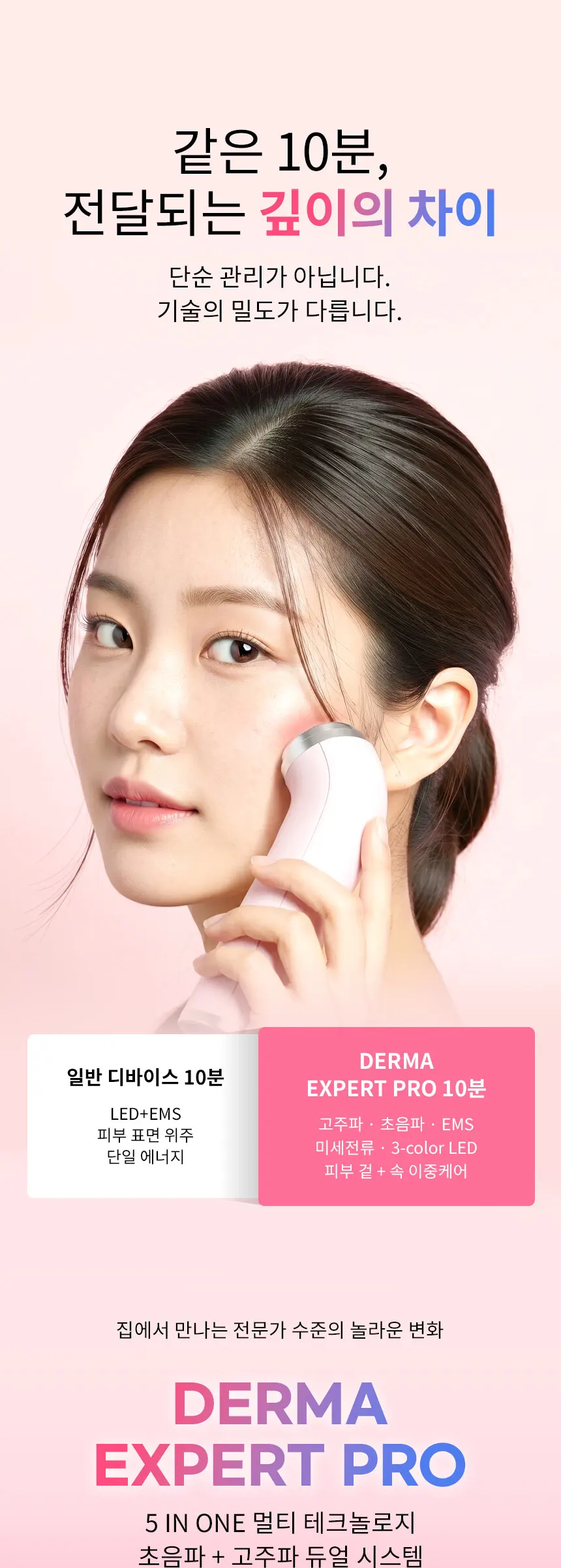 더마 엑스퍼트 프로 디바이스 Detail
