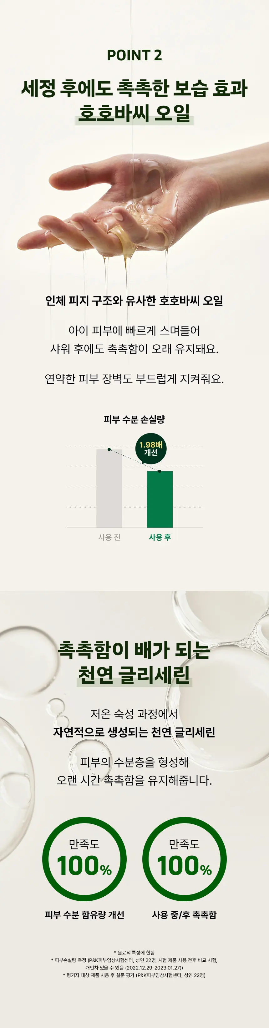 티타드 호호바 바디바 Detail