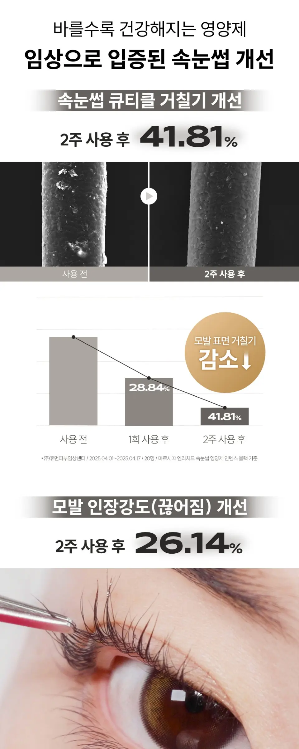 인리치드 속눈썹 영양제 인텐스 Detail