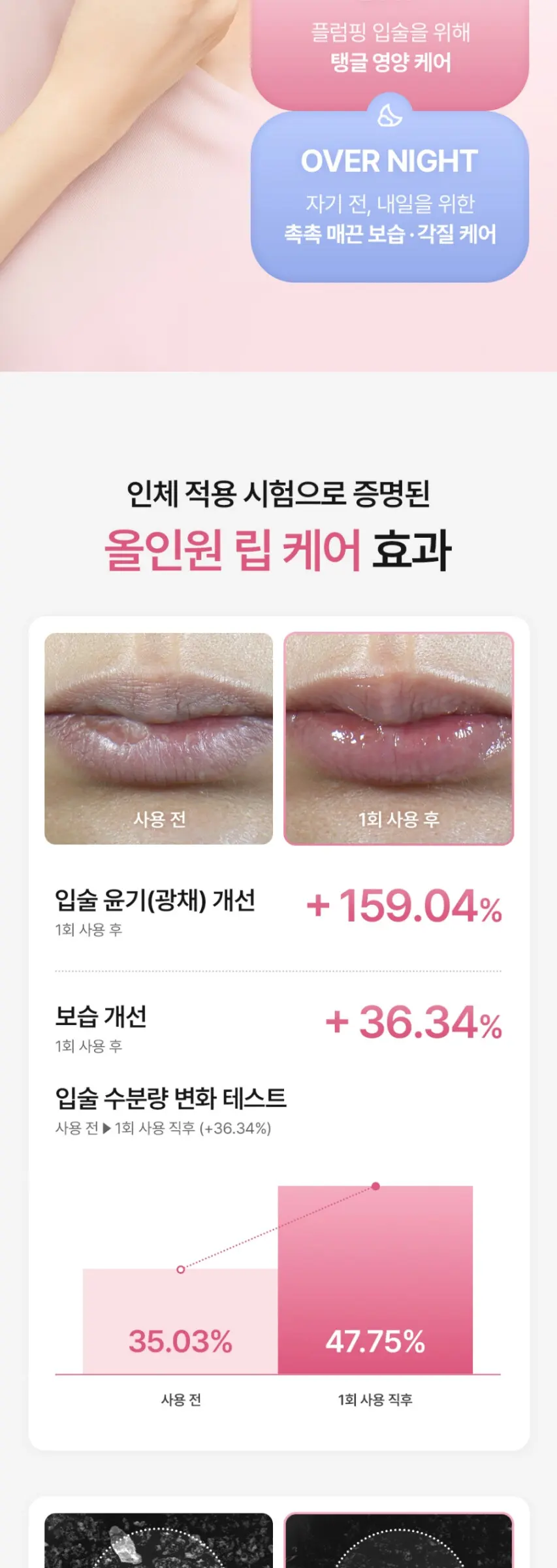 피토 이엑스 피디알엔 멜팅 글로우 립 슬리핑 마스크 Detail