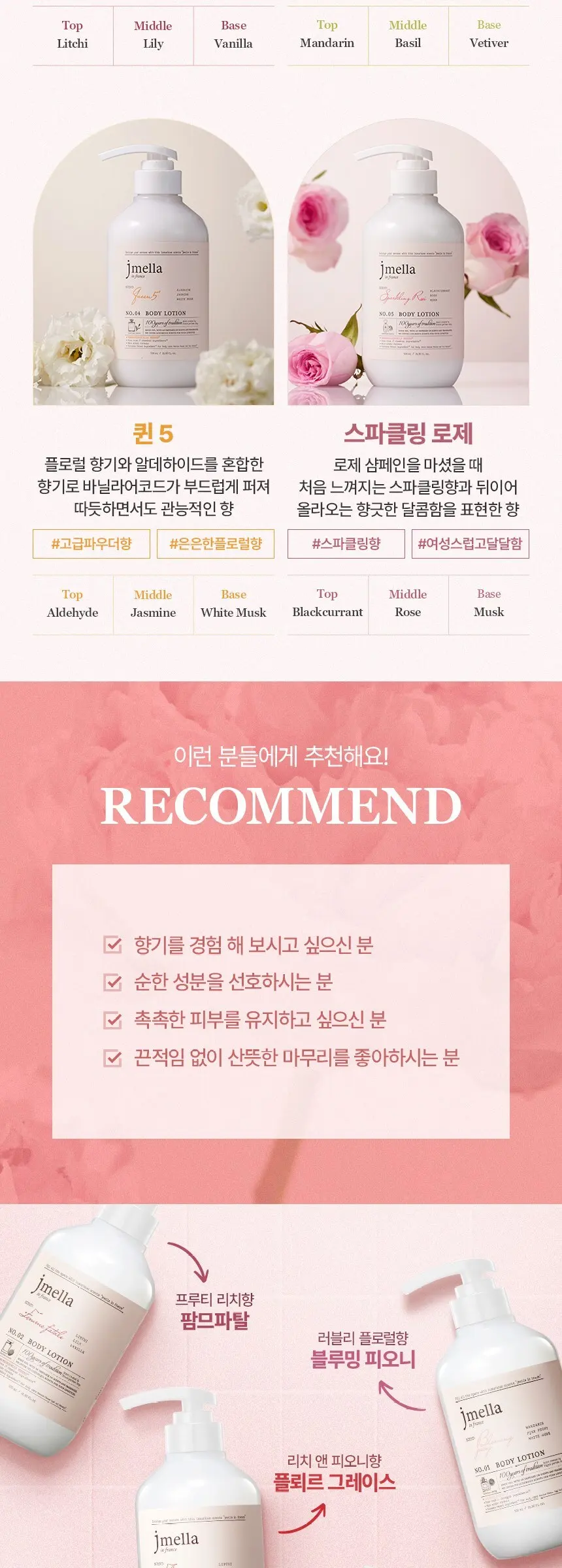 제이멜라 인 프랑스 블루밍 피오니 바디 로션 러블리 플로럴향, 500ml, 1개 Detail