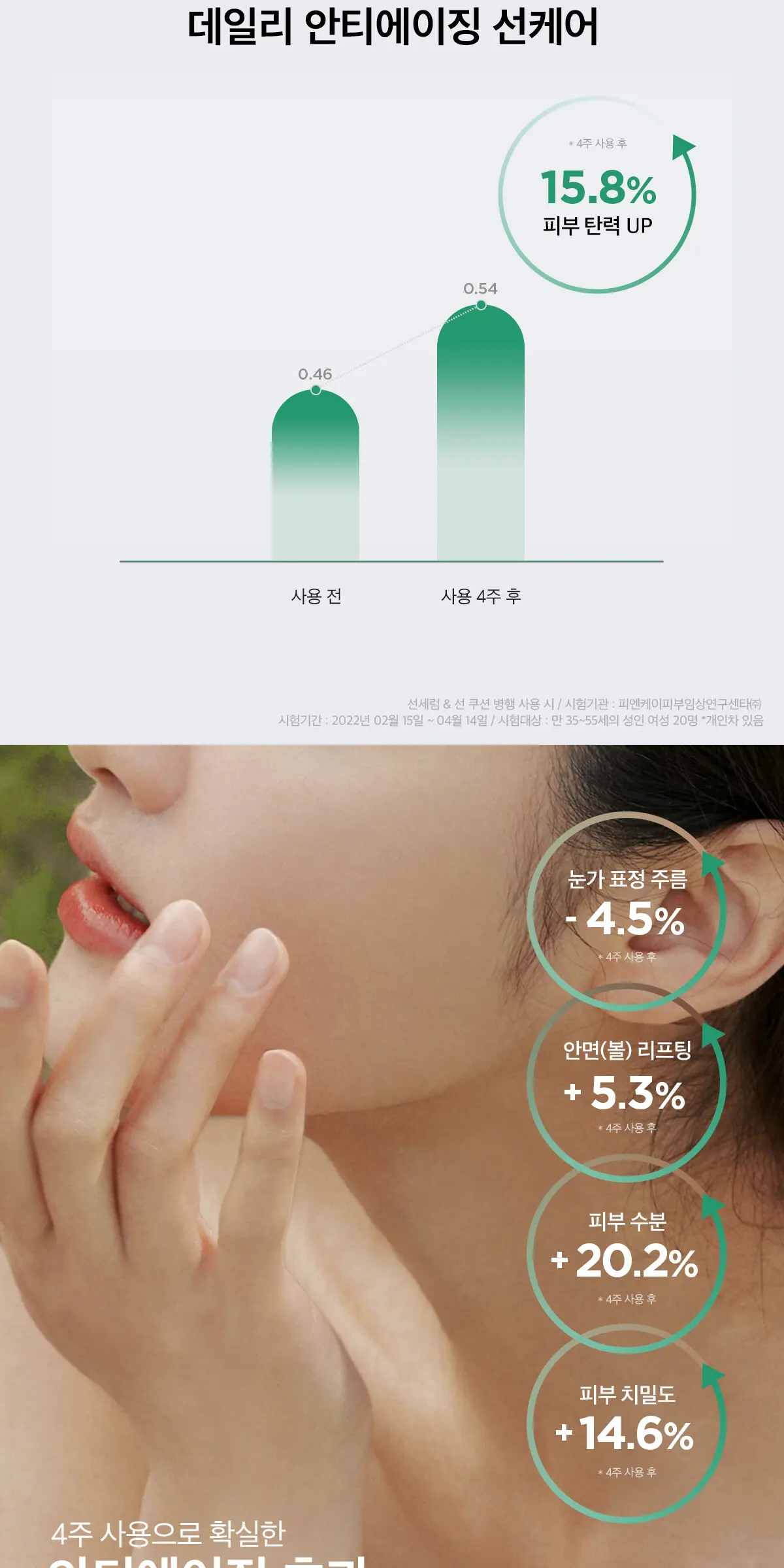 선티에이징 선세럼 Detail