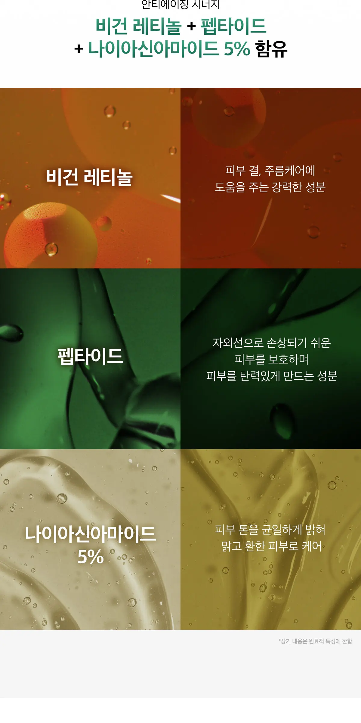 선티에이징 선세럼 Detail