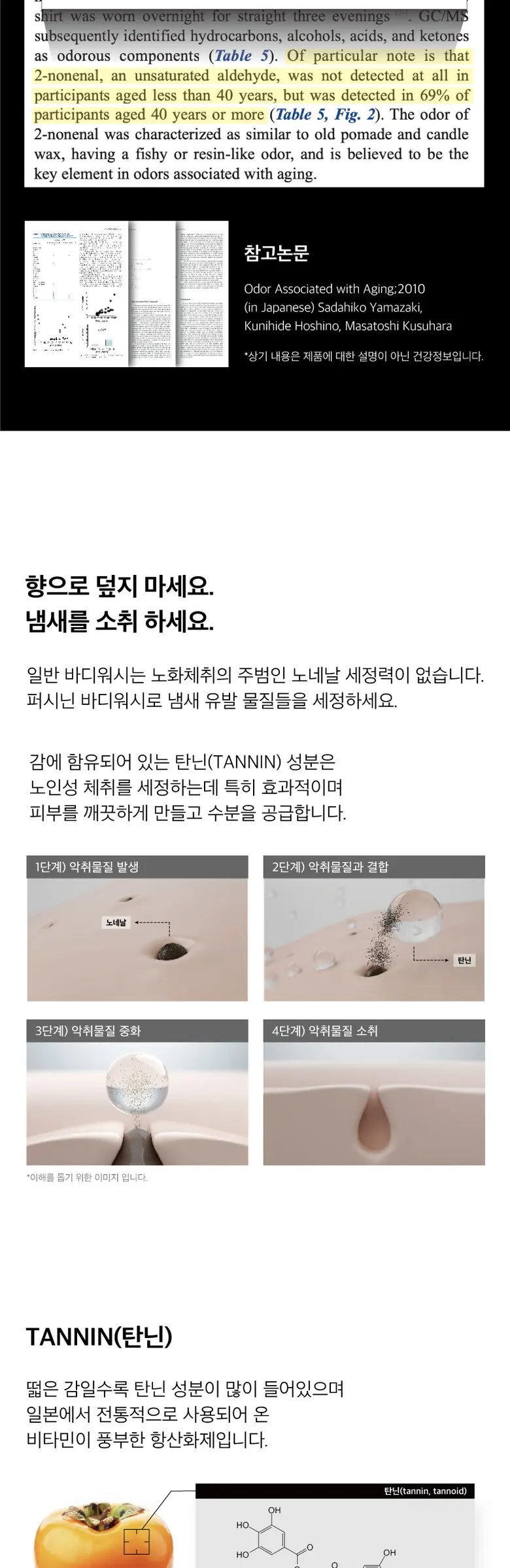 메디톨드 연구소 퍼시닌바디워시 단감바디워시 탄닌 함유 피지 각질 72%세정 노네랄 노인냄새 바디워시, 1개, 500ml Detail