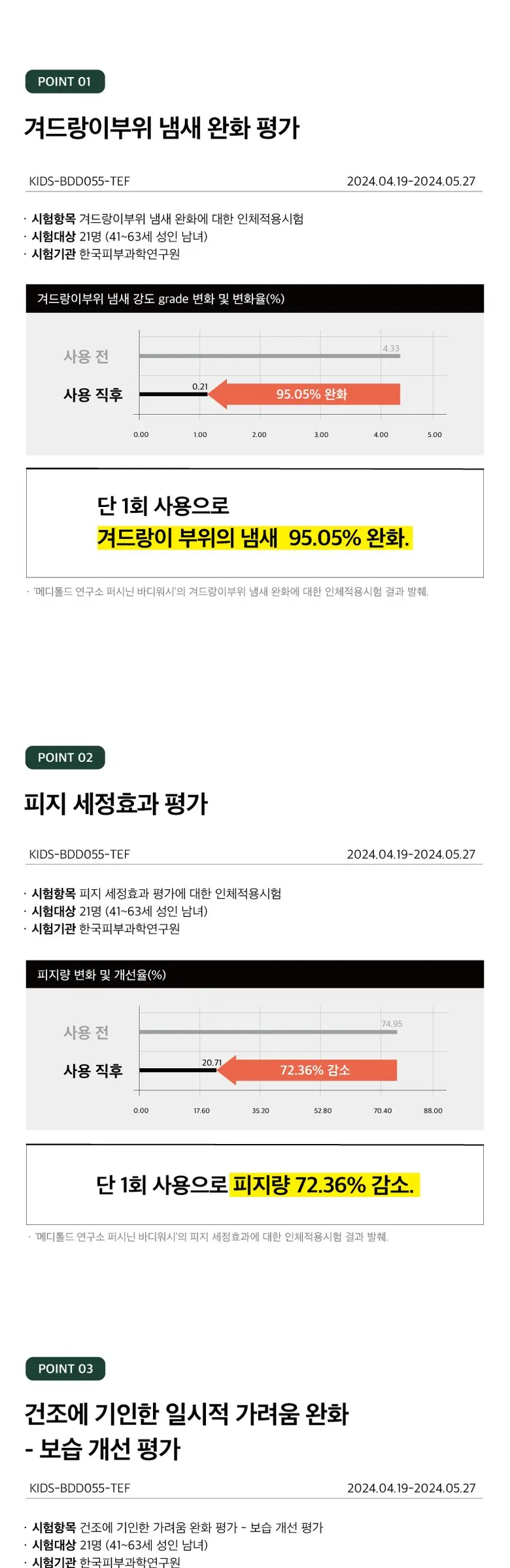 메디톨드 연구소 퍼시닌바디워시 단감바디워시 탄닌 함유 피지 각질 72%세정 노네랄 노인냄새 바디워시, 1개, 500ml Detail