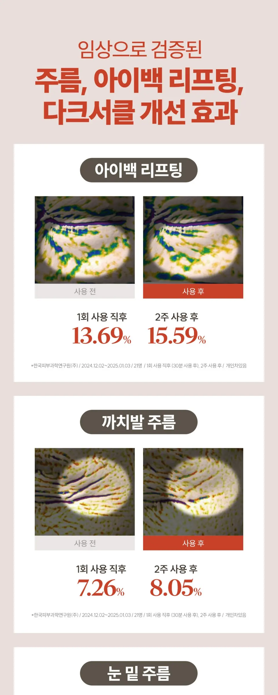 링클 리페어 하이드로겔 아이패치 Detail