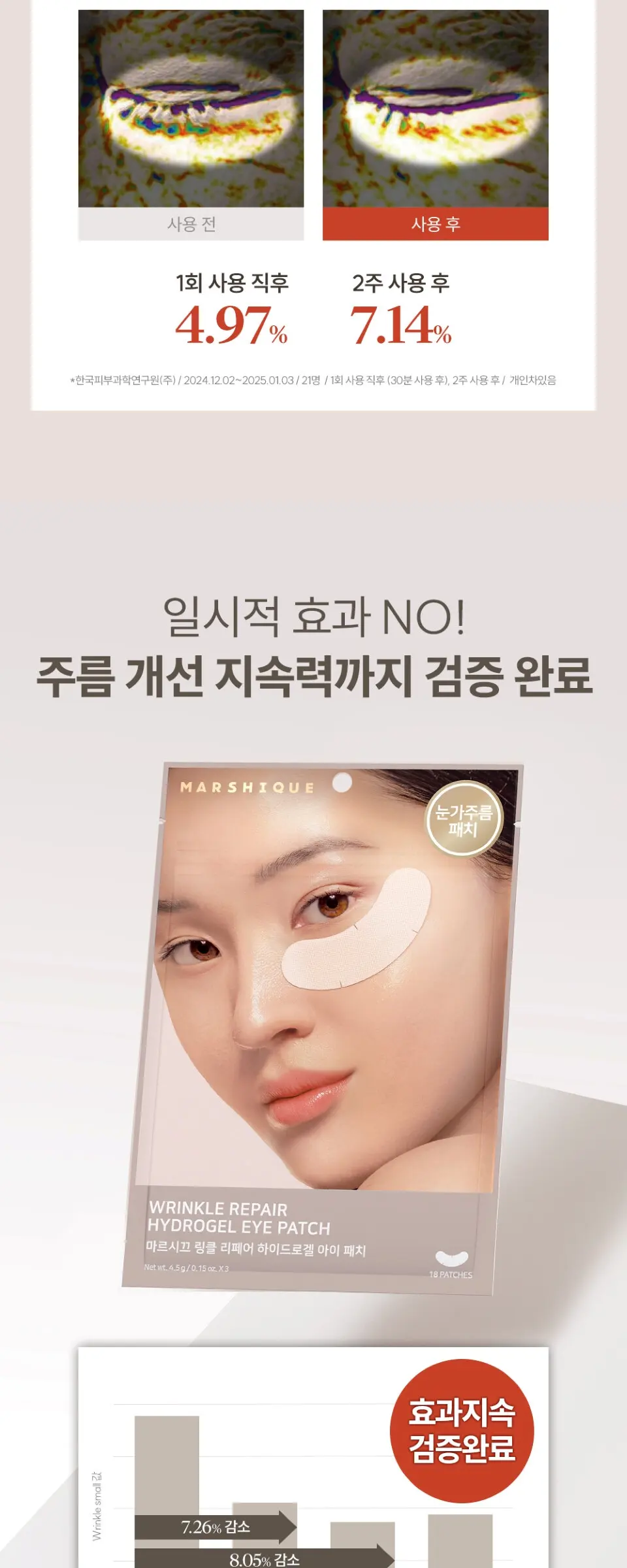 링클 리페어 하이드로겔 아이패치 Detail