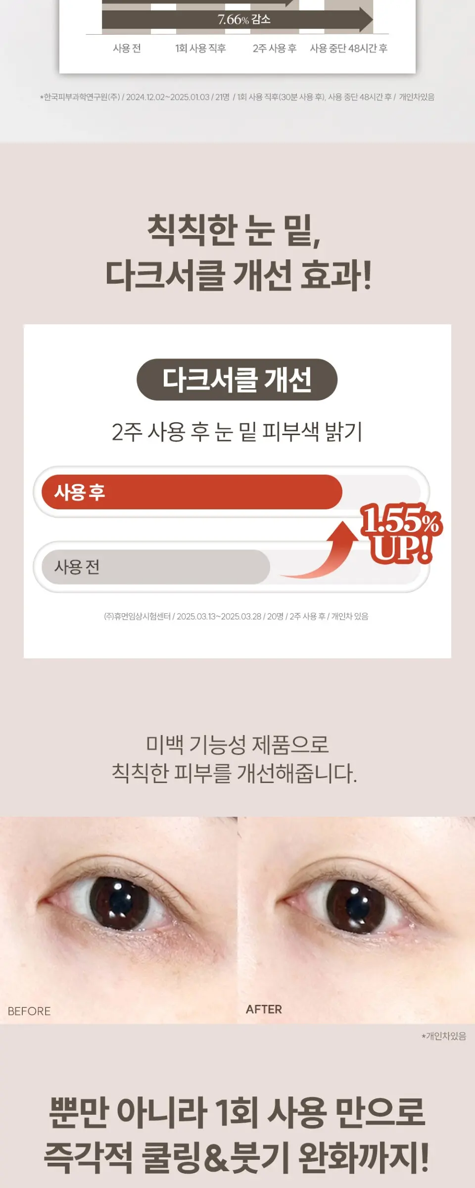 링클 리페어 하이드로겔 아이패치 Detail
