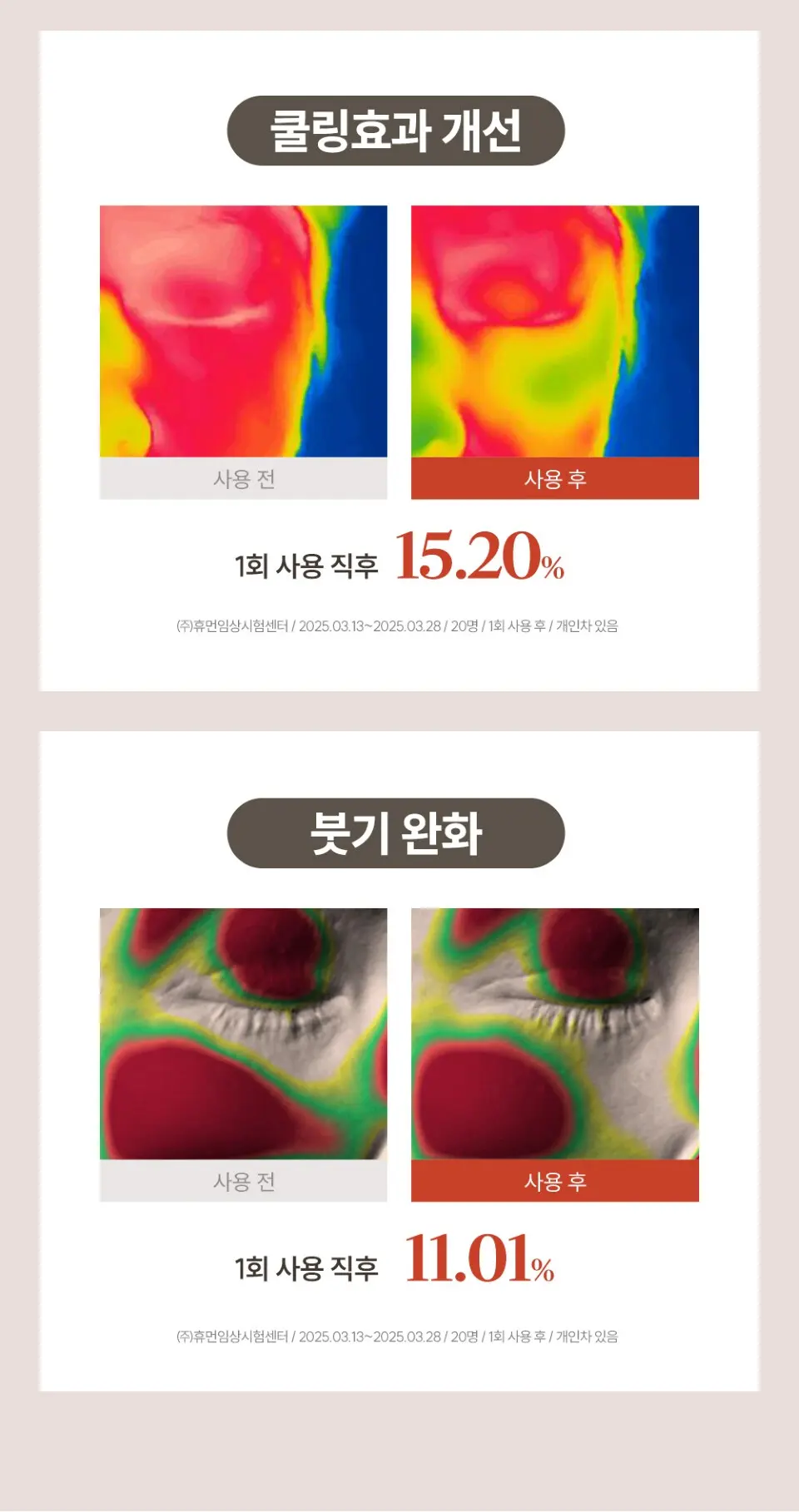 링클 리페어 하이드로겔 아이패치 Detail
