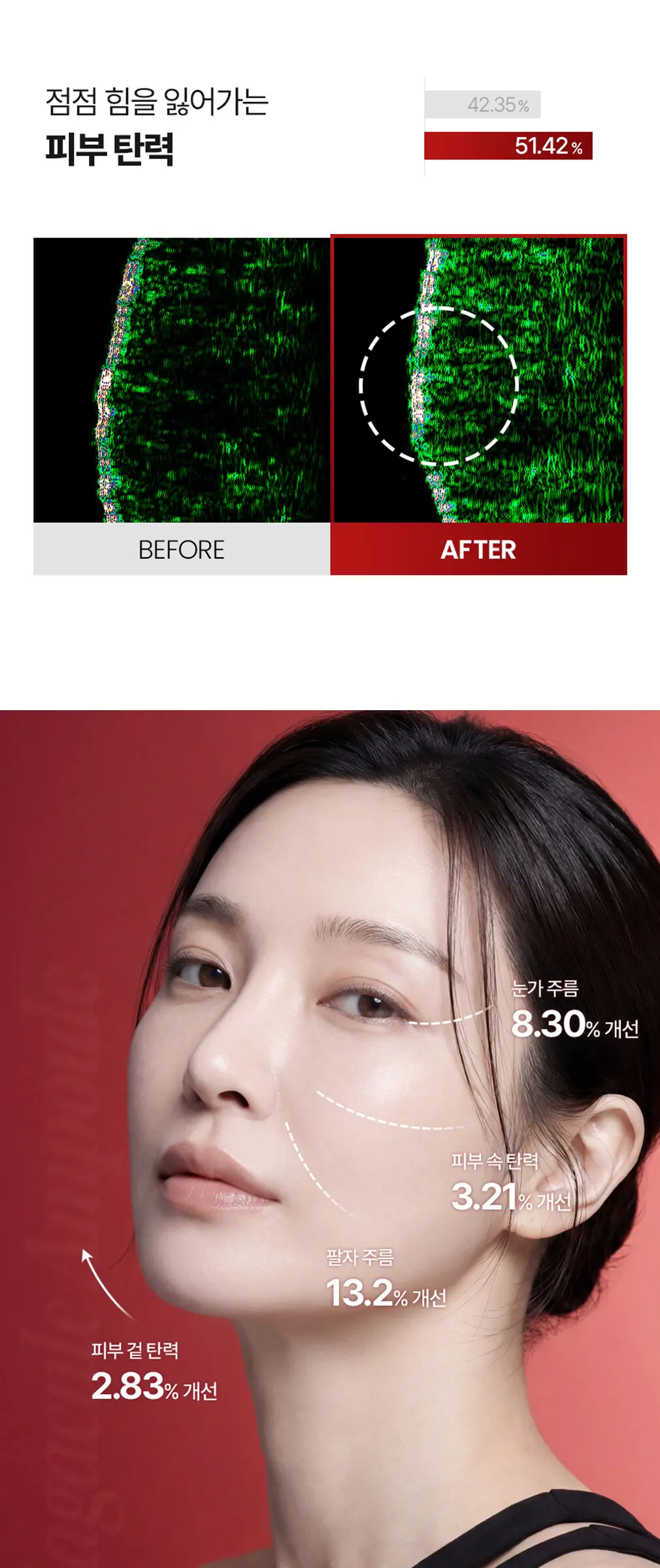 큐어토리 자가큘 줄기세포 주름앰플 탄력 리프팅 안티에이징 세럼 15ml Detail