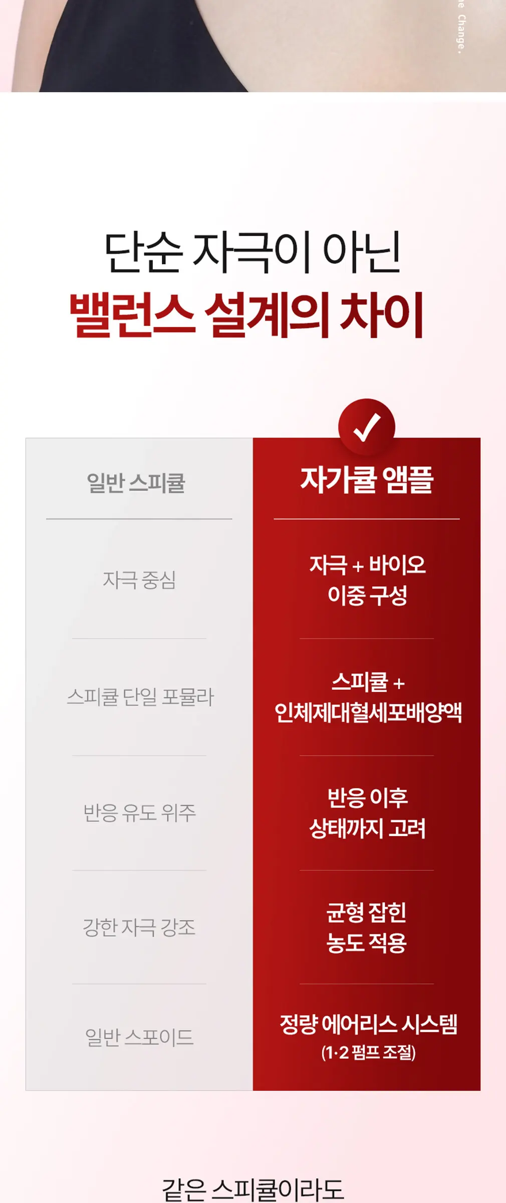 큐어토리 자가큘 줄기세포 주름앰플 탄력 리프팅 안티에이징 세럼 15ml Detail