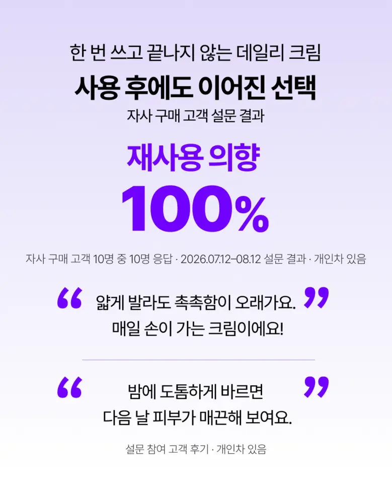 벨카 리페어 크림 고보습 영양크림 피부장벽 보습 판테놀 시카 환절기, 1개, 75g Detail