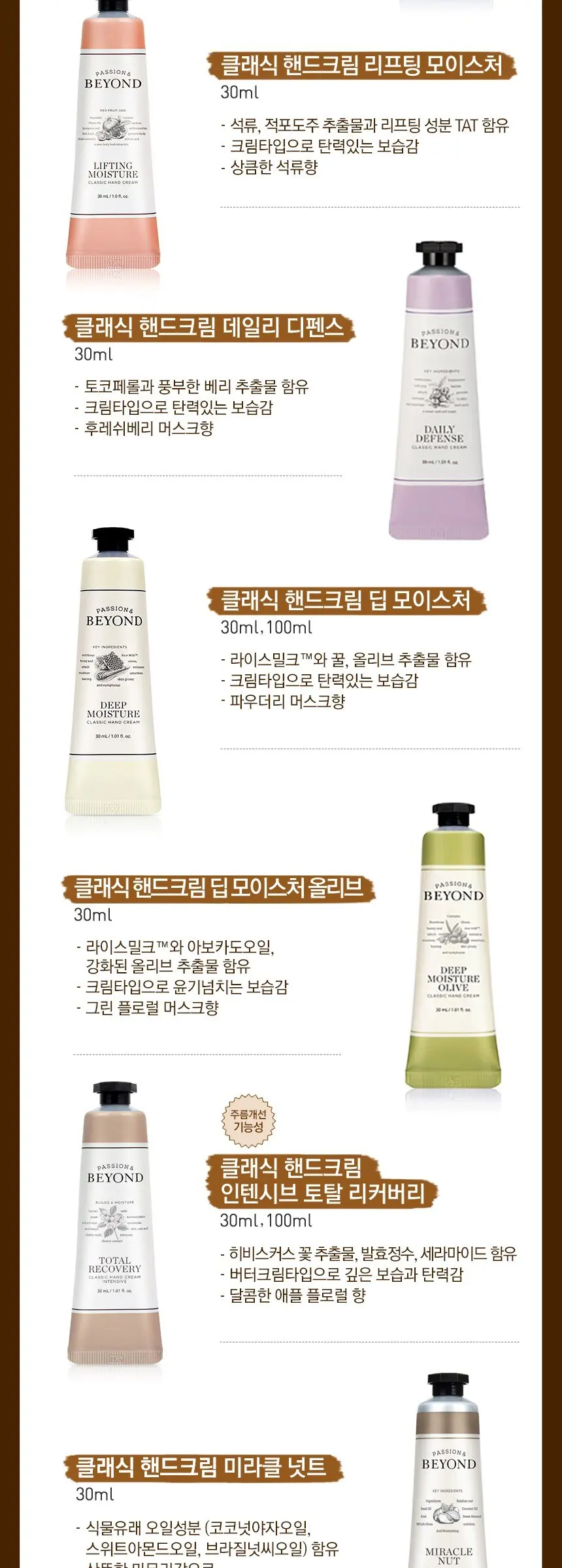비욘드 클래식 핸드크림 데일리 디펜스 후레쉬베리 머스크향, 30ml, 1개 Detail