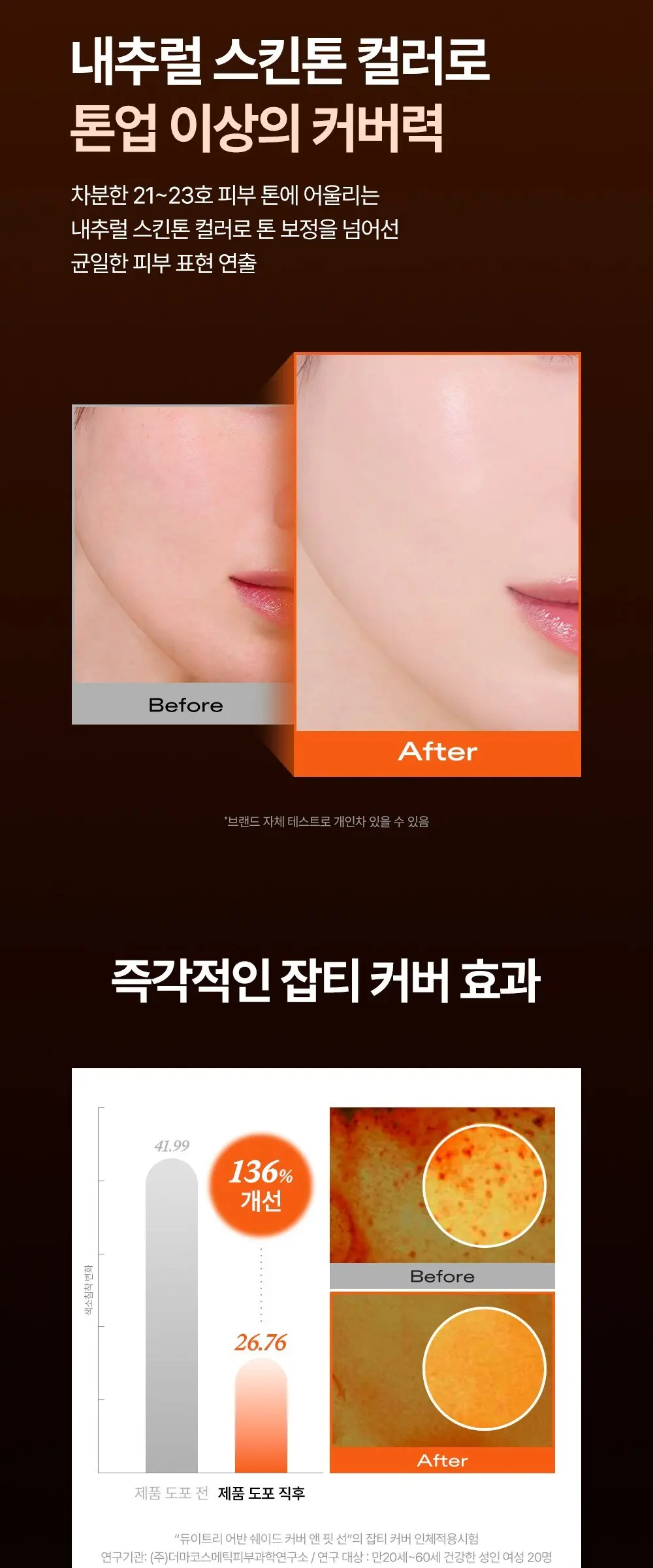 듀이트리 어반쉐이드 커버 앤 핏 선크림 SPF50+ PA++++, 40ml, 1개 Detail