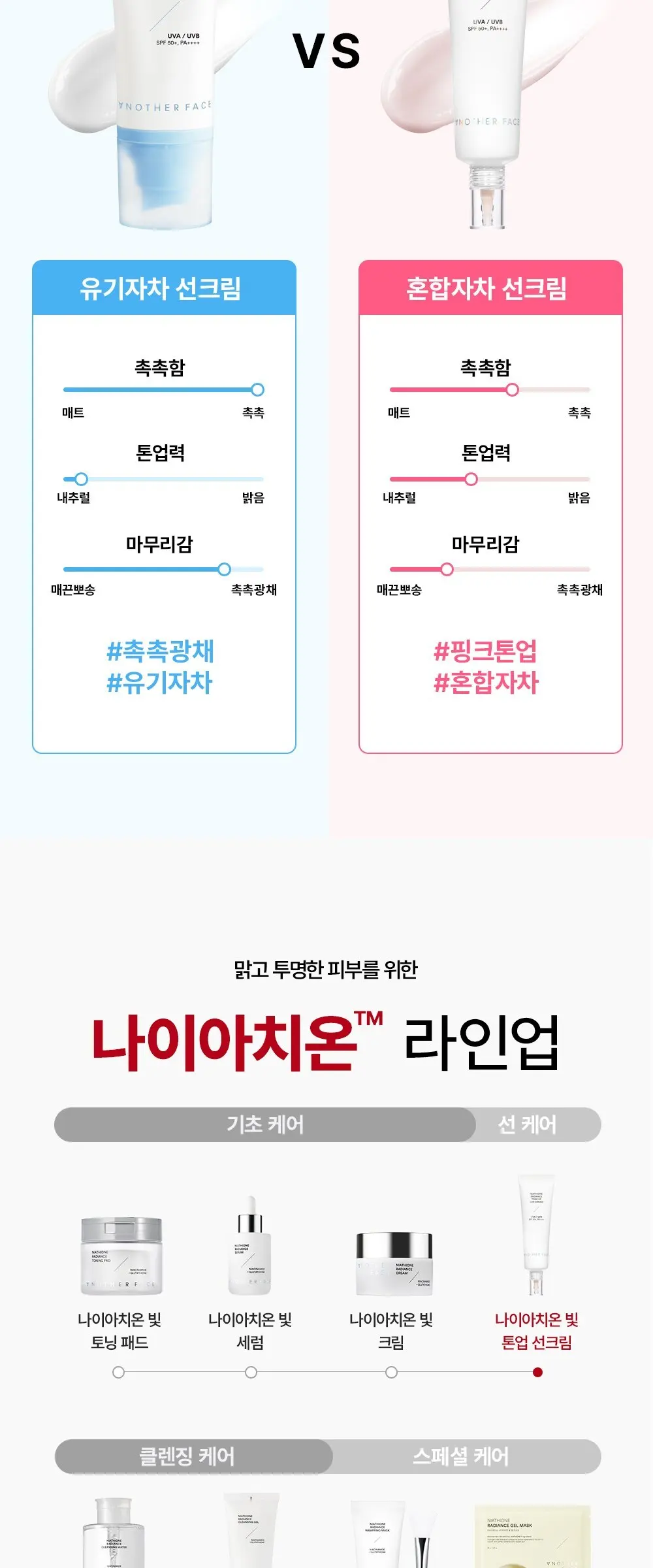 어나더페이스 나이아치온 빛 톤업 선크림 SPF50+ PA++++, 1개, 50ml Detail