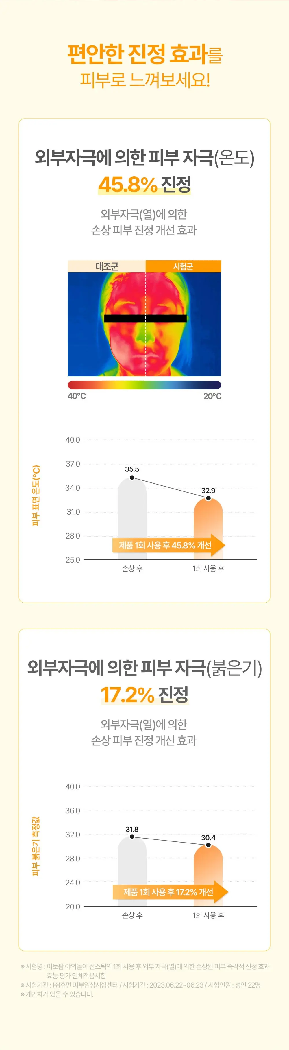 야외놀이 선스틱 SPF50+ PA++++ Detail