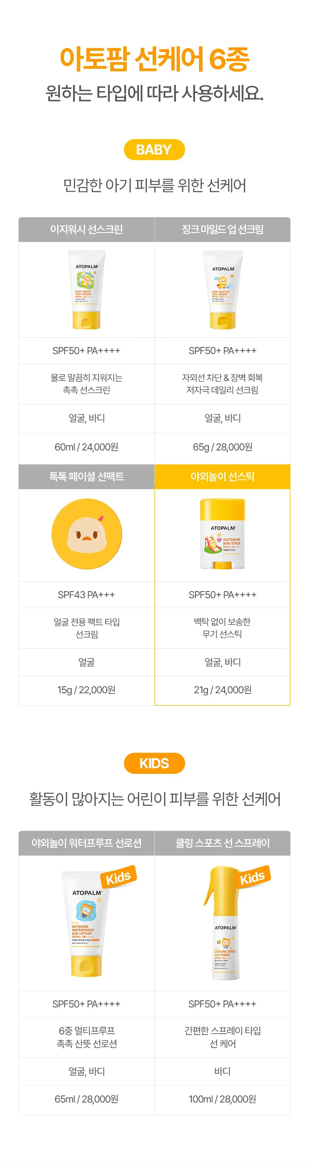 야외놀이 선스틱 SPF50+ PA++++ Detail