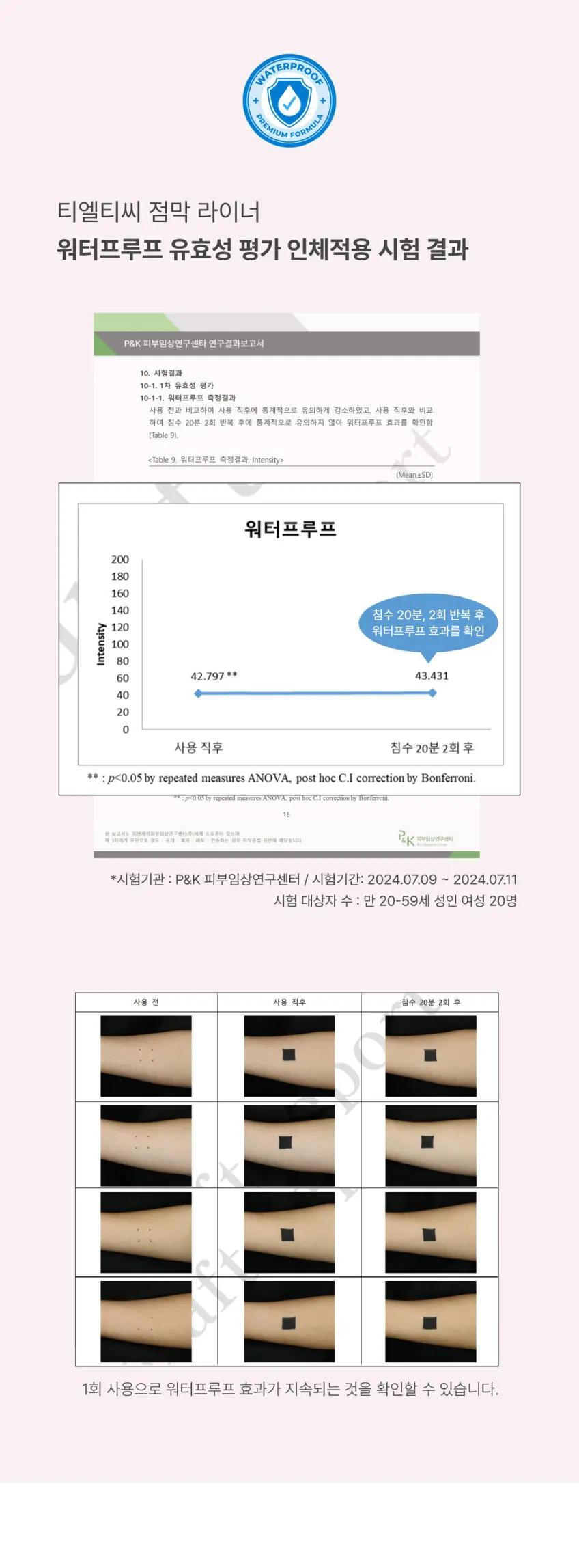 TLTC 워터푸로프 점막 라이너 안번지는 사선 마커 팁 리퀴드 렌즈 도장 아이라이너+샘플 Detail