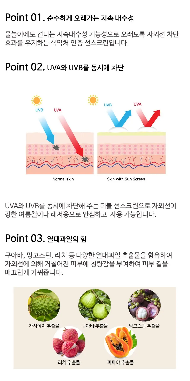 인타 티피 TP 선크림 (SPF50+ PA+++), 1개, 60ml Detail