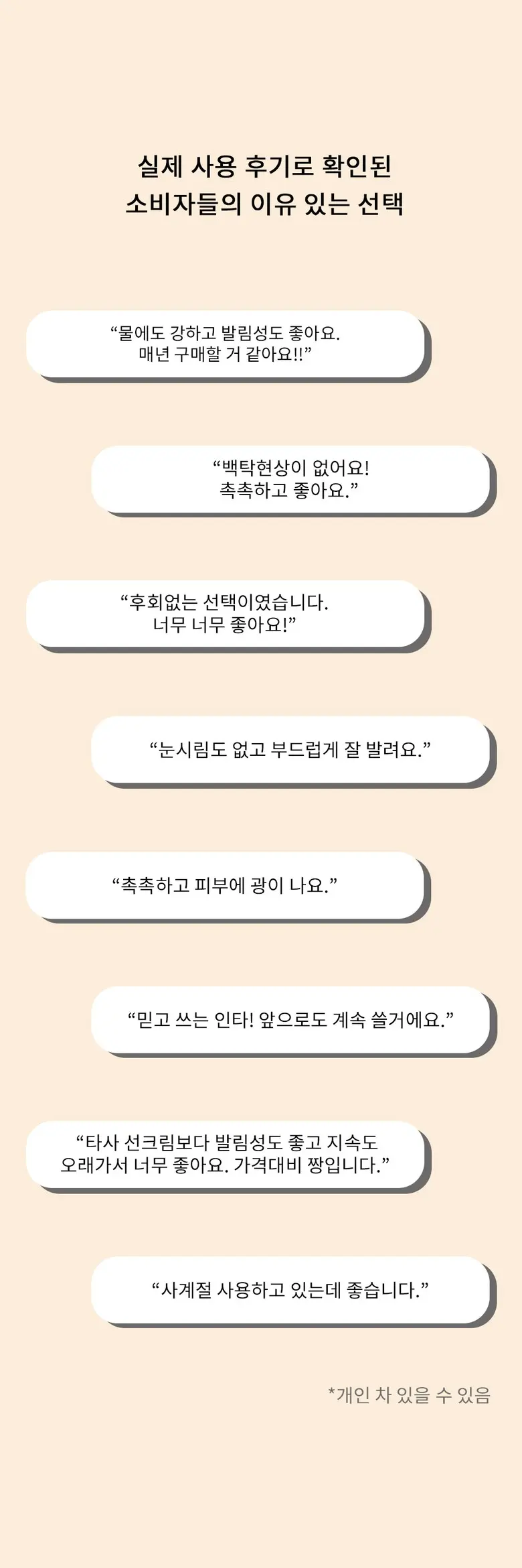 인타 티피 TP 선크림 (SPF50+ PA+++), 1개, 60ml Detail