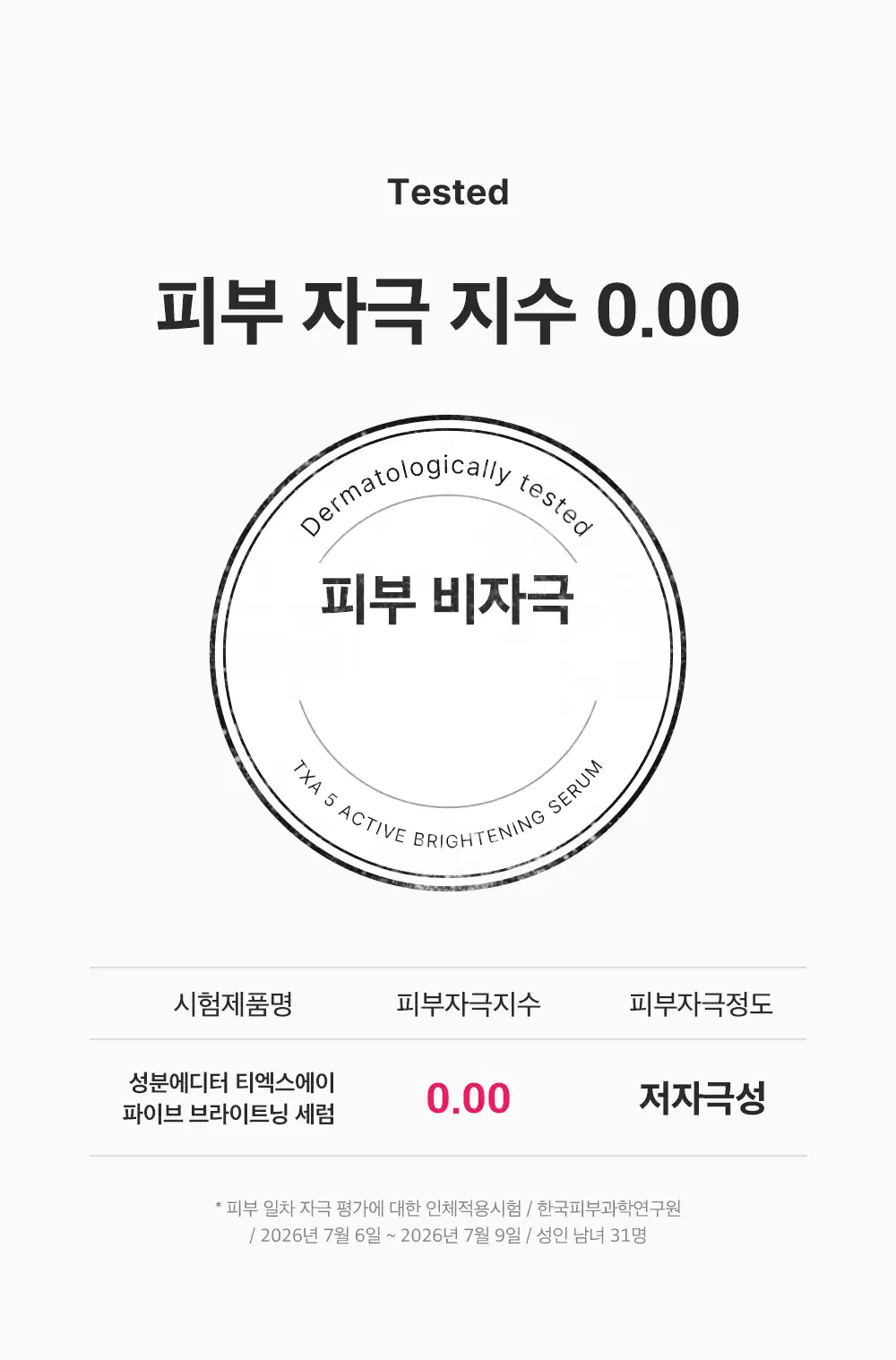 TXA5 트라넥삼산 액티브 브라이트닝 세럼 15ml Detail