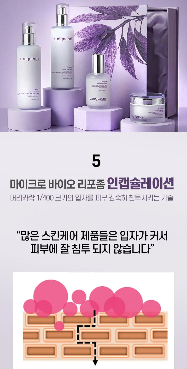 [UniqueMi] 세니지아 천연세라마이드 주름개선&미백 크림 50ml Detail