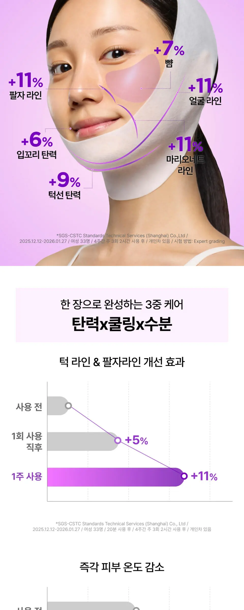 크라이오 V 리프팅 마스크 Detail